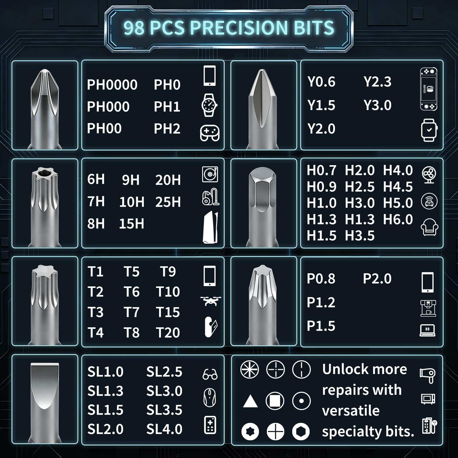 122-delige precisie-schroevend - Screwdriver Set Precision recensie en prijs
