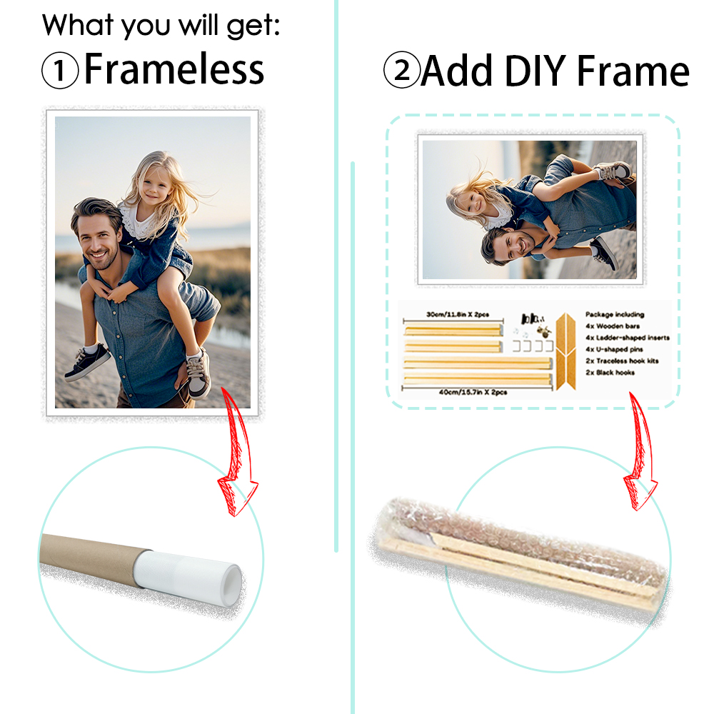 1Pc op maat gemaakte canvaspri - Home Improvement Diy recensie en prijs