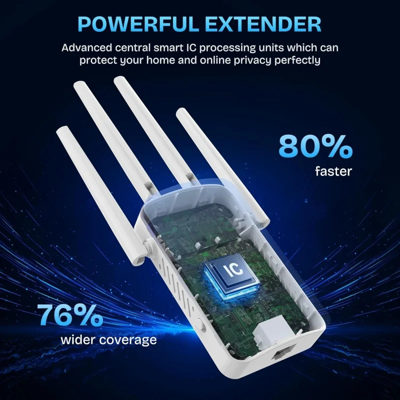1200Mbps Dual Band WiFi Repeat - Home Improvement And Hardware recensie en prijs