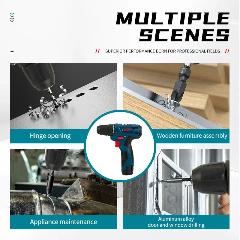 Bosch Professional Elektrische - Home Improvement Tim recensie en prijs