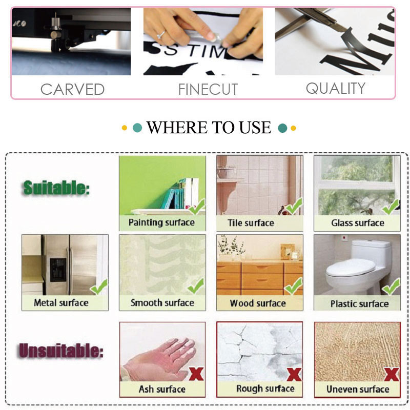 Unieke Hebreeuwse zin vinyl mu - Home Improvement Quotes recensie en prijs
